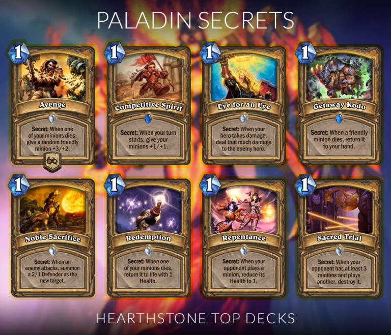 paladinsecretcheatsheet Hearthstone Top Decks